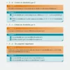 Cours et exercices corrigés de mathématiques en PDF, Seconde générale