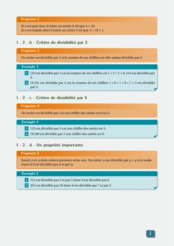 Cours et exercices corrigés de mathématiques en PDF, Seconde générale