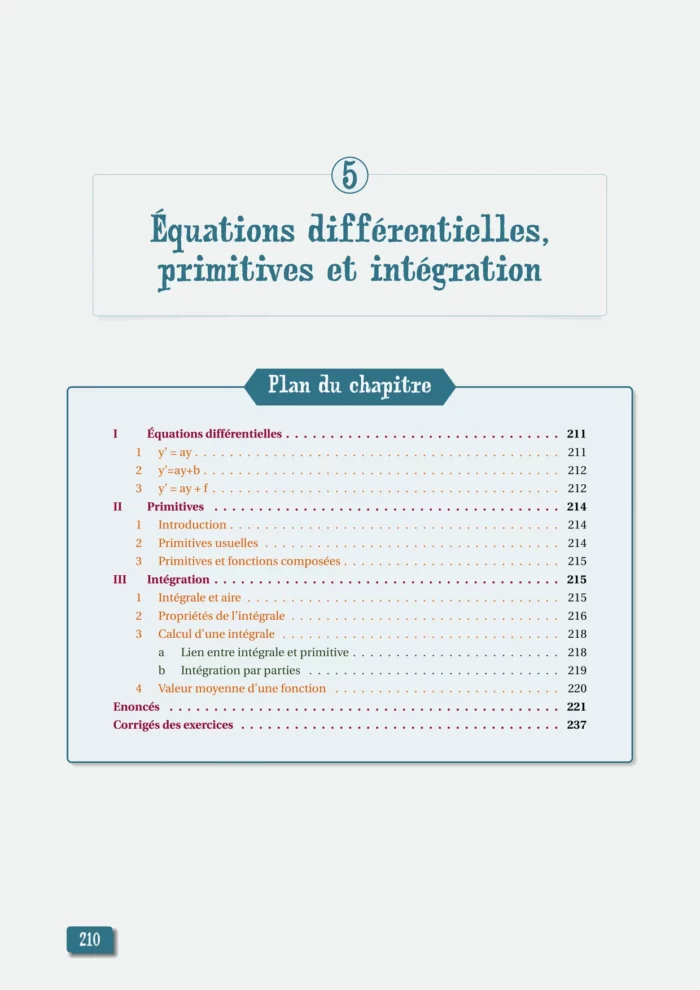 Cours et exercices corrigés de mathématiques en PDF, Terminale spé