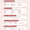 Cours et exercices corrigés de mathématiques en PDF, Terminale maths expertes