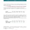 La proportionnalité au collège