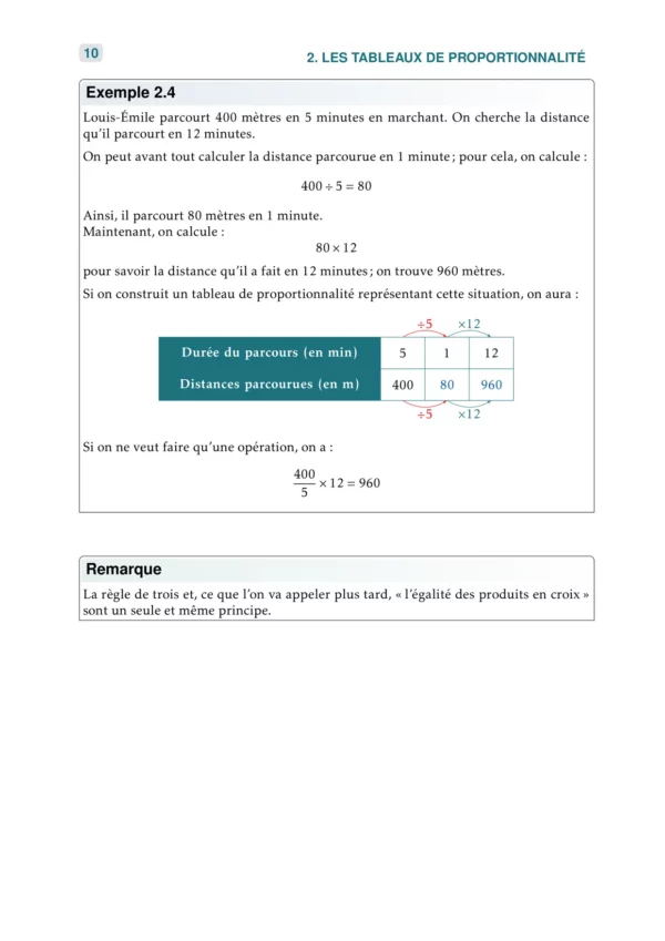 La proportionnalité au collège