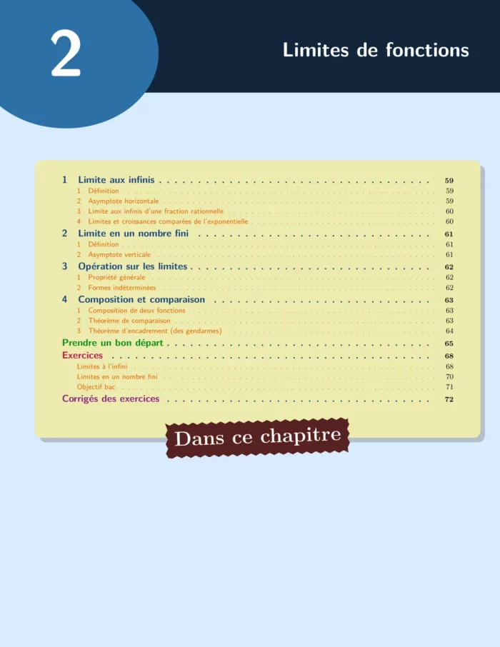 Cours et exercices corrigés de mathématiques en PDF, Terminale spé