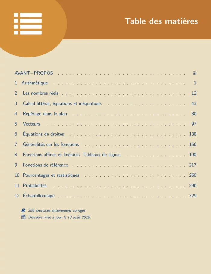 Cours et exercices corrigés de mathématiques en PDF, Seconde générale